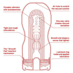 Masturbador U.S. Original Vacuum Cup - Imagen 2