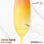 Huevo con APP Silicona Doble Capa Amarillo/Naranja - Imagen 8