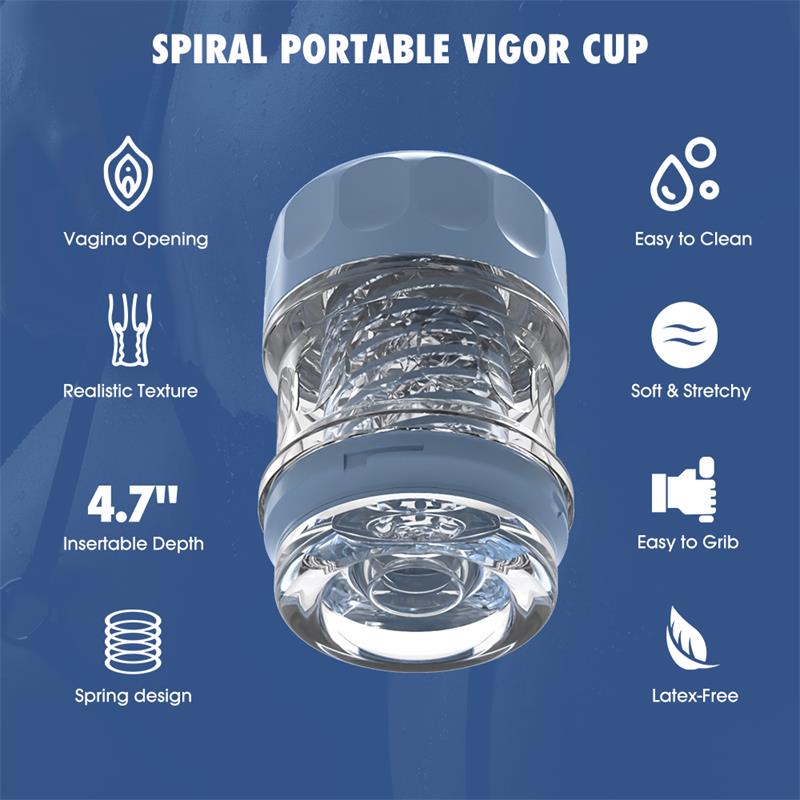 spiral-vigor-masturbador-azul Spiral Vigor Masturbador Azul - Imagen 1
